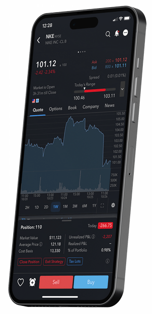 Interactive brokers